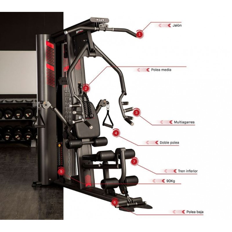 INDAR fél profi multifunkciós fitnesz center